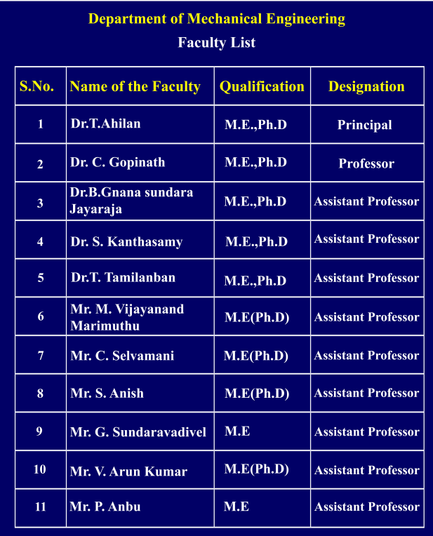 MECH Faculty.png